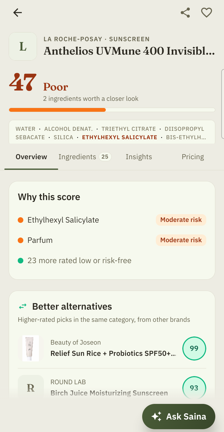 Saina app showing a product's ingredient score with risk breakdown and better alternatives